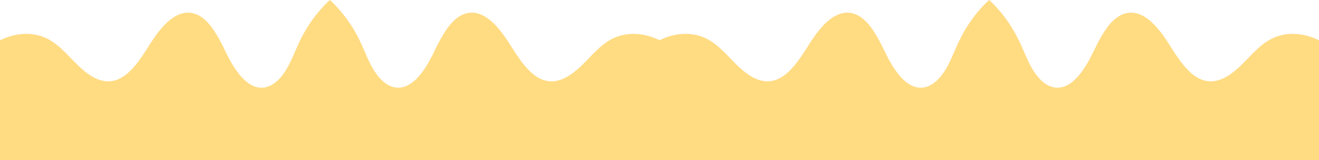 shape